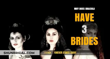 The Mystique of Dracula's Three Brides: Unraveling the Legend