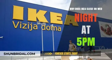 Why IKEA Closes Early on Wednesdays: Unpacking the 5 PM Shutdown