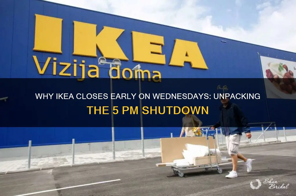 why does ikea close on wed night at 5pm