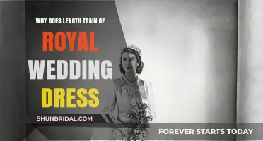 The Royal Wedding Dress: A Long Train's History