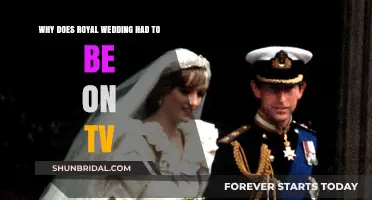 Why Royal Weddings Captivate Global TV Audiences