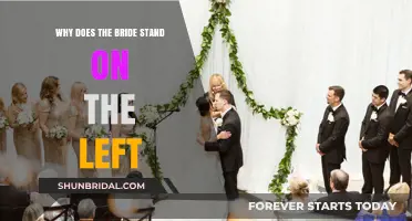 Unveiling Tradition: The Symbolic Significance of the Bride's Position