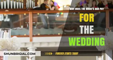 Why the Bride's Dad Traditionally Funds the Wedding: Explained