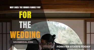 Why Brides' Families Traditionally Foot the Wedding Bill Explained