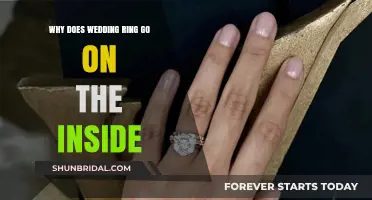 The Wedding Ring: A Symbol of Commitment and Love