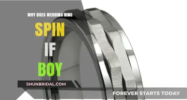 Does Your Wedding Ring Spin? Here's Why
