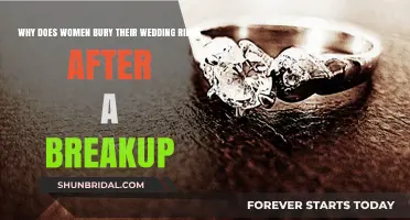 Wedding Ring Burial: Women's Breakup Ritual