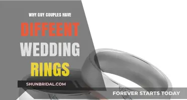 Masculine Style: Wedding Rings for Men