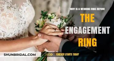 The Wedding Ring: Why It Comes First