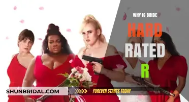 Unveiling the Mature Themes of 'Bride Hard': An In-Depth Look