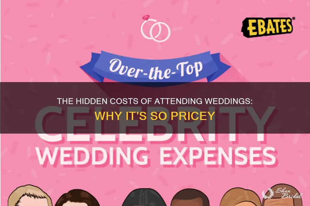why is going to weddings so expensive