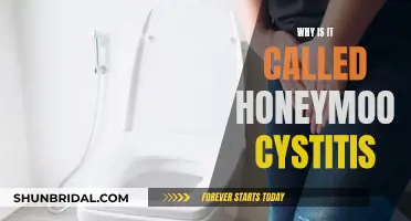 Honeymoon Cystitis: Unraveling the Mystery Behind the Name