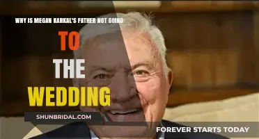 Megan Karkal's Father Skips Wedding: Unraveling the Family Mystery