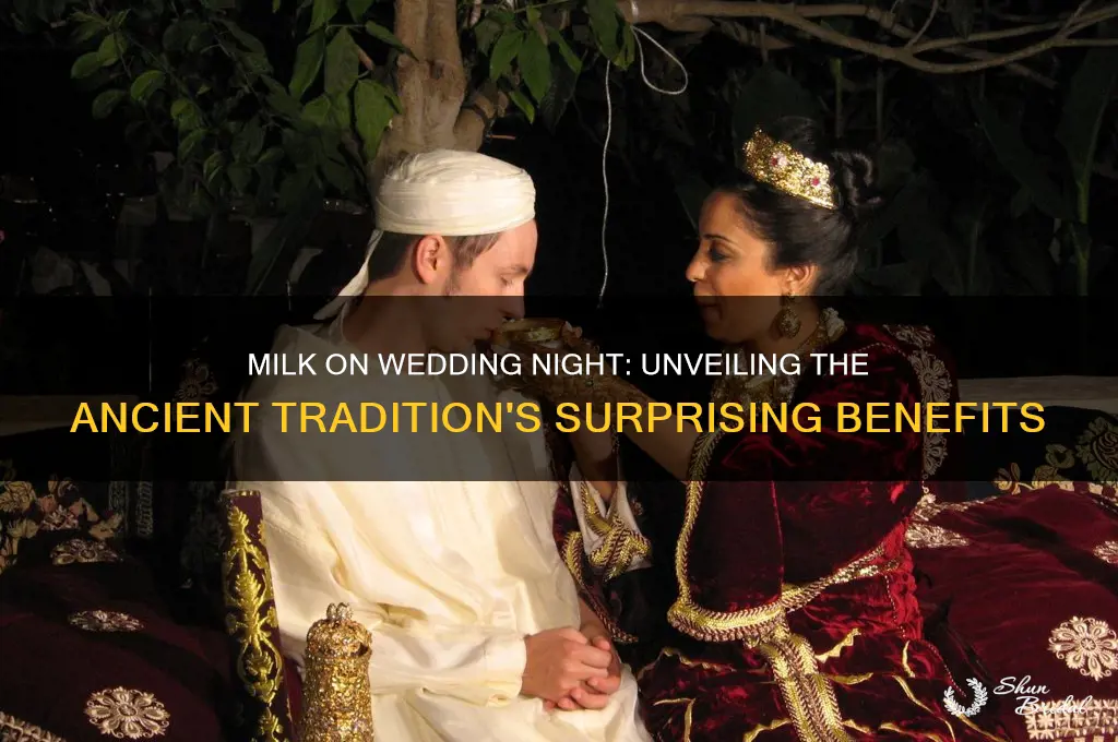 why is milk given on wedding night