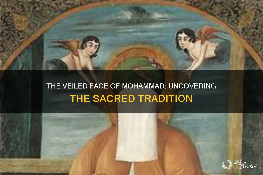 why is mohammad