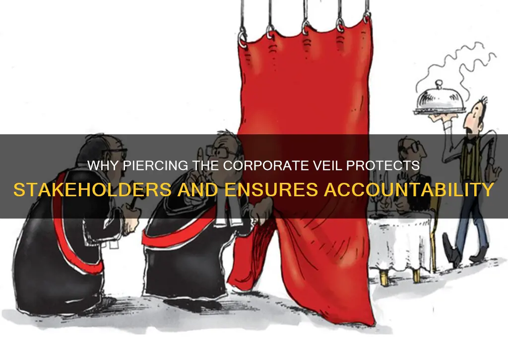 why is piercing the corporate veil important