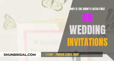 Who Comes First? Wedding Invitation Etiquette Explained