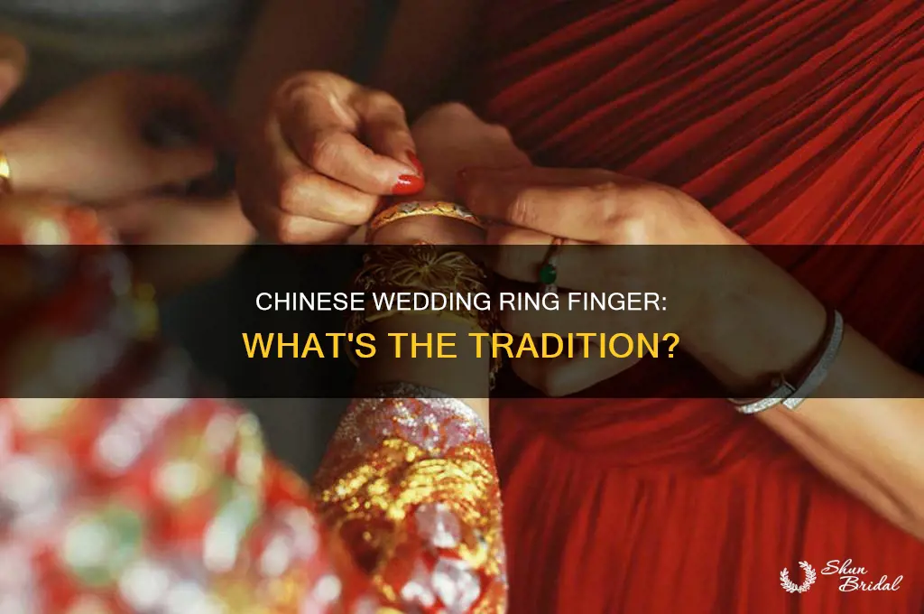 why is the wedding ring on the left finger chinese