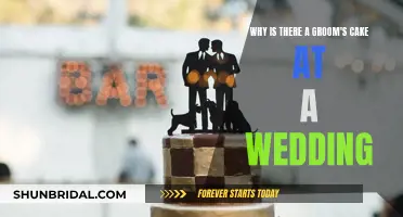 The History of Groom's Cakes at Weddings