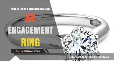 The Significance of Wedding and Engagement Rings