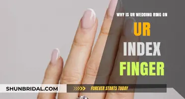The Index Finger: A Wedding Ring's Symbolic Home