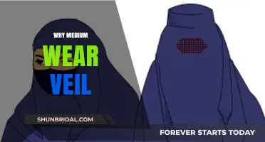 Why Do Some Women Choose to Wear Veils in Public?