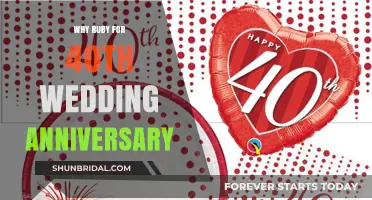 Ruby's Timeless Elegance: Celebrating 40 Years of Love and Commitment