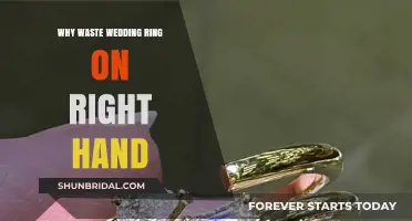 Right-Hand Rings: A Cultural Curiosity
