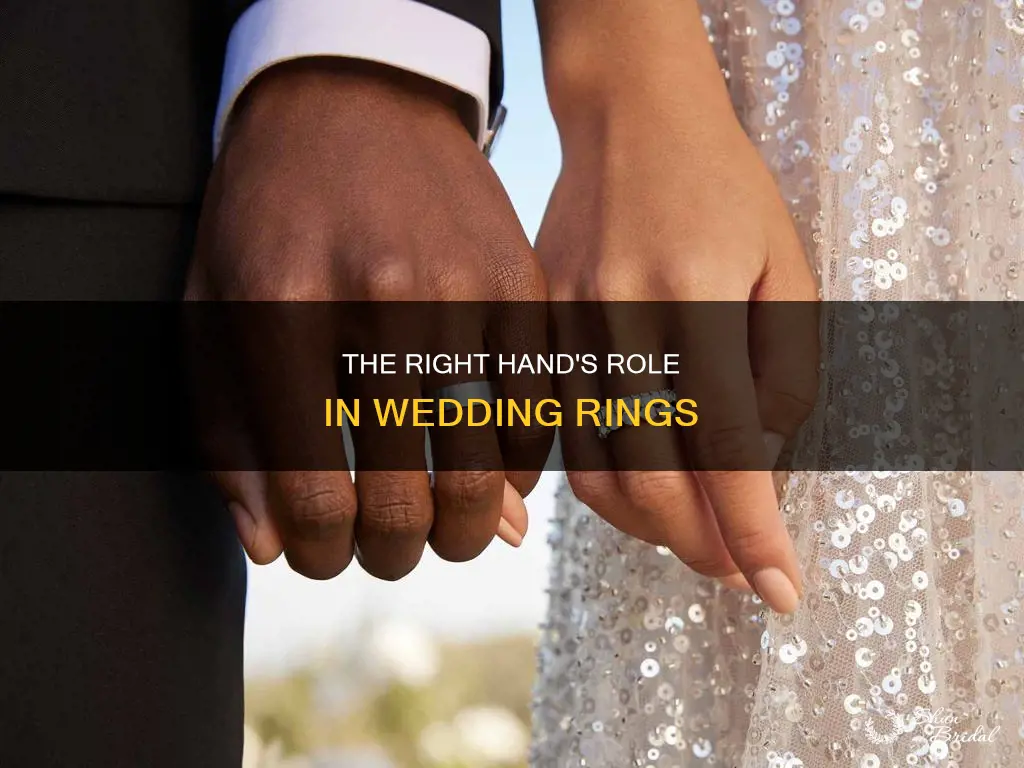 why women ware wedding ring on right hand