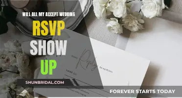 RSVPs: Who Will Actually Show Up?