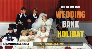 Will and Kate's Royal Wedding: A Historic Bank Holiday Celebration