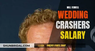 Will Ferrell's Wedding Crashers Salary: How Much Did He Make?