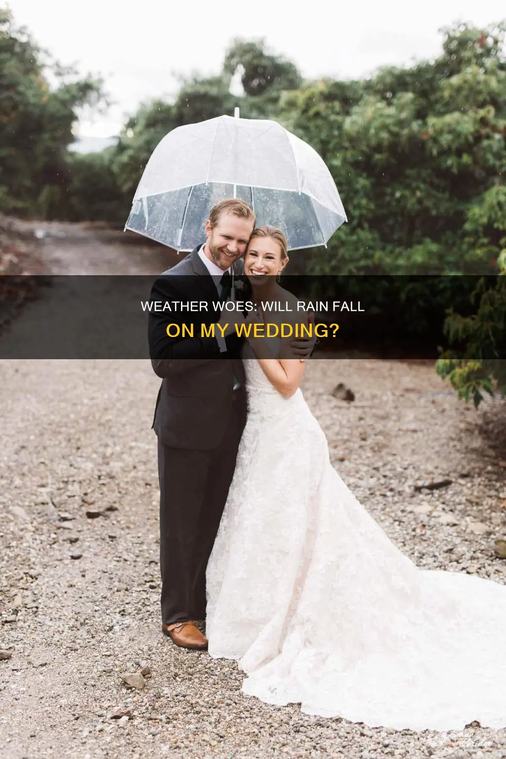 will it rain on my wedding day