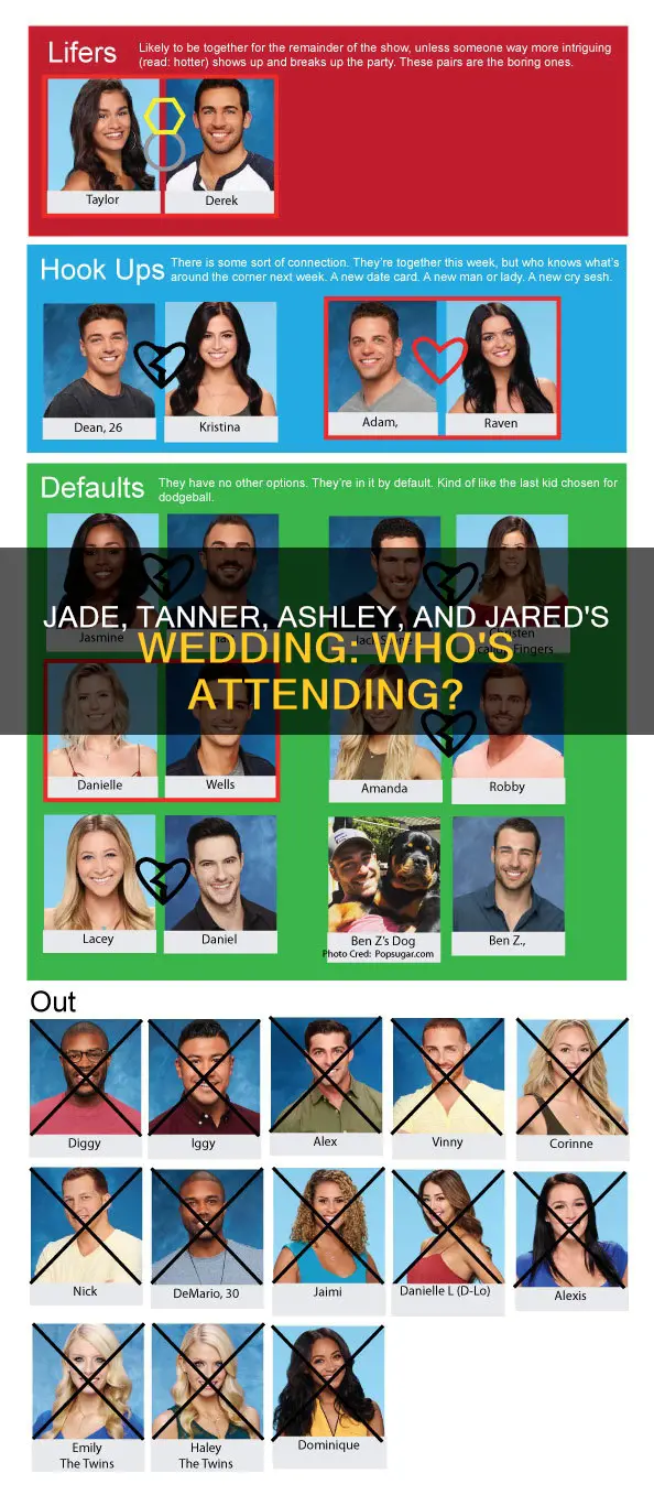 will jade and tanner be at ashley and jared weddings