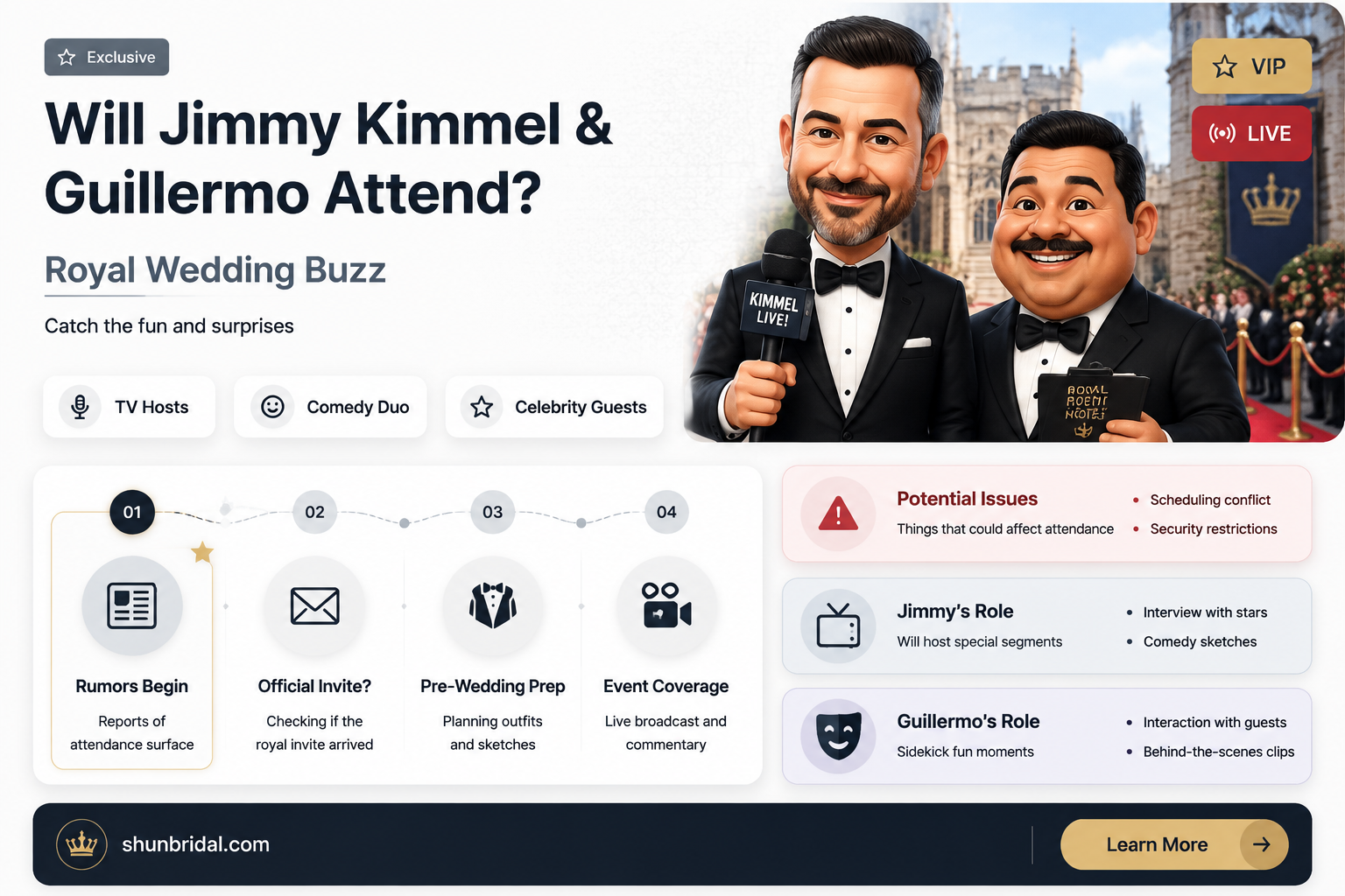 are jimmy kimmel and guillermo going to the royal wedding