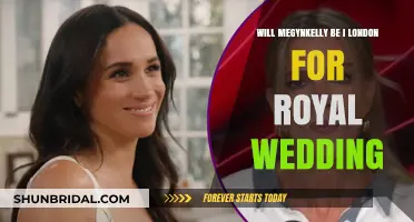 Megyn Kelly's Royal Wedding Plans: Will She Attend in London?