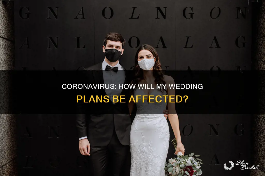 will my wedding be affected by coronavirus