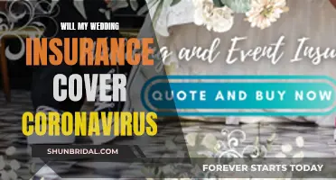 Wedding Insurance: Coronavirus Coverage?