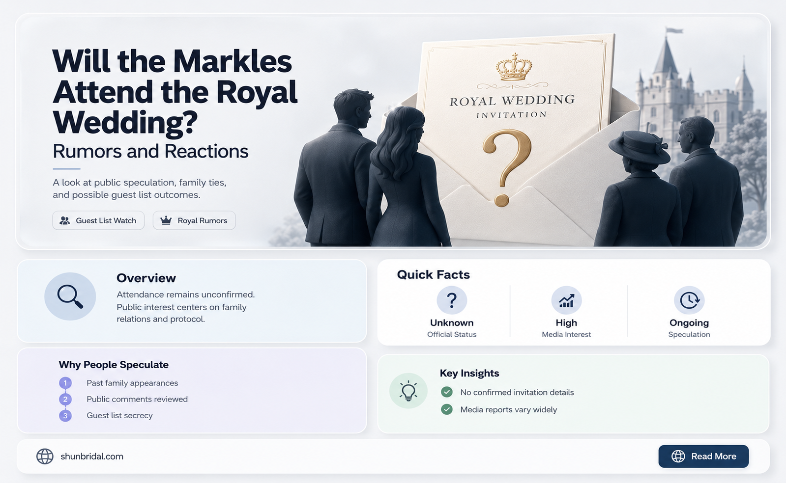 are the markle going to the wedding