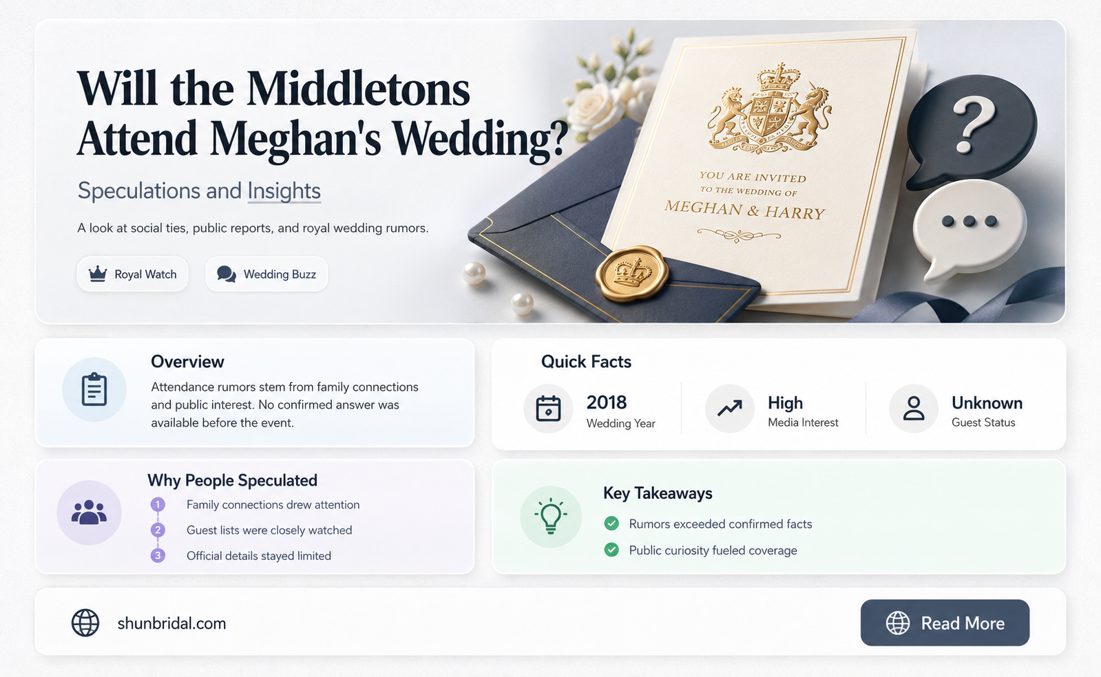 are the middletons going to megans wedding