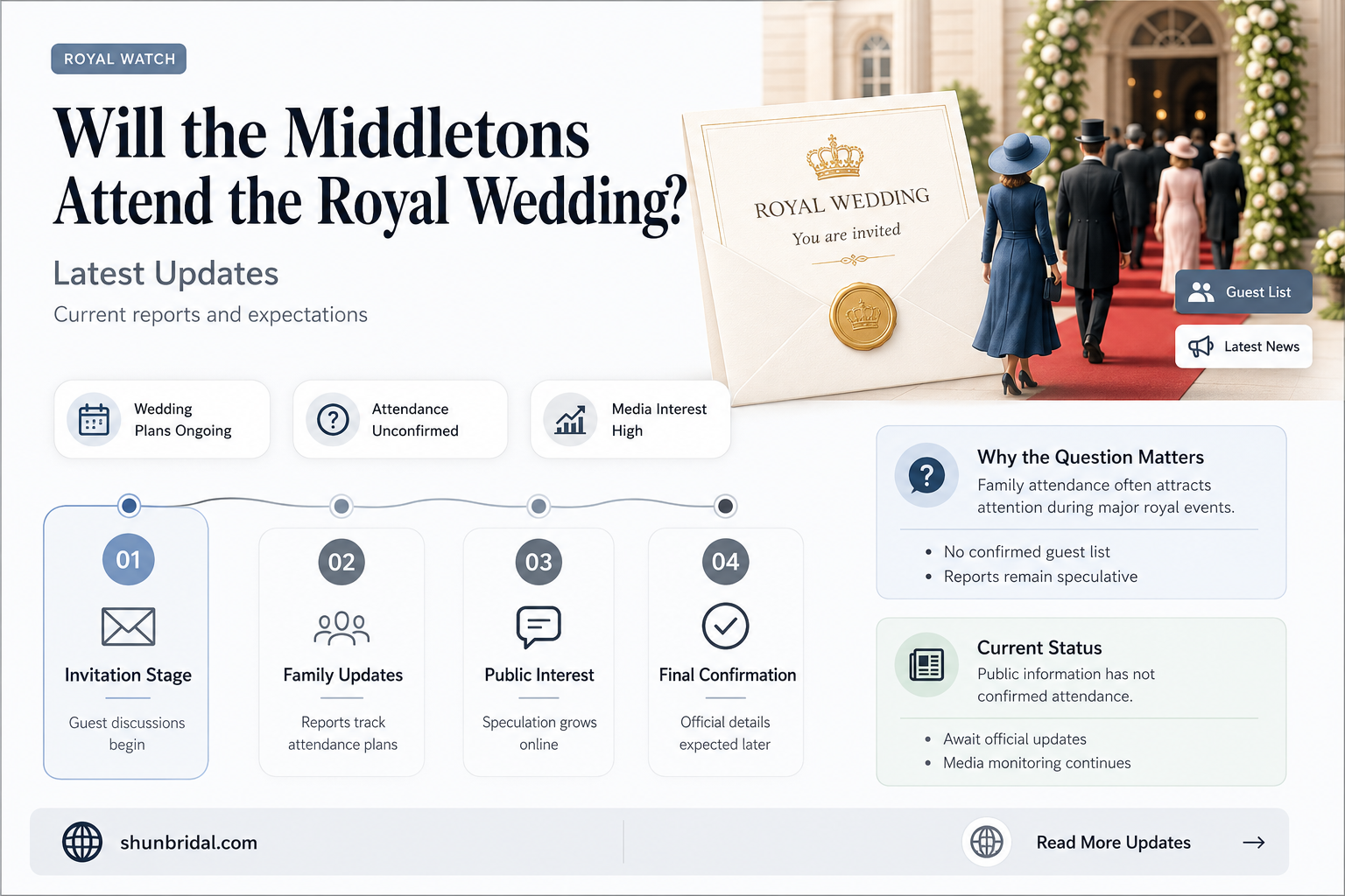 are the middletons attending royal wedding