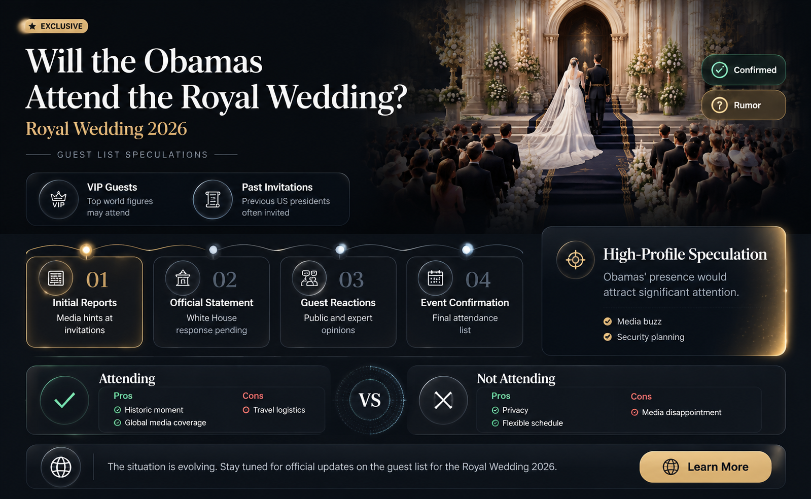 are michelle and barack obama invited to royal wedding