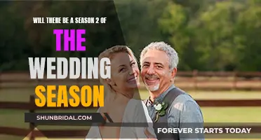 The Wedding Season: Will There Be More?