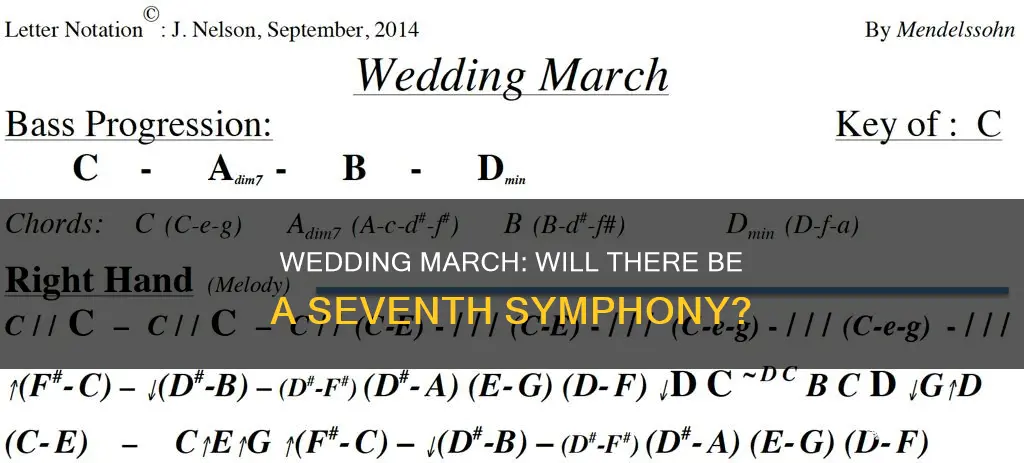 will there be a wedding march 7