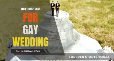 Baker's Refusal: Gay Wedding Cake Controversy