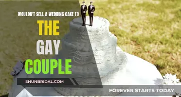 Bakery's Refusal: Gay Couple's Wedding Cake